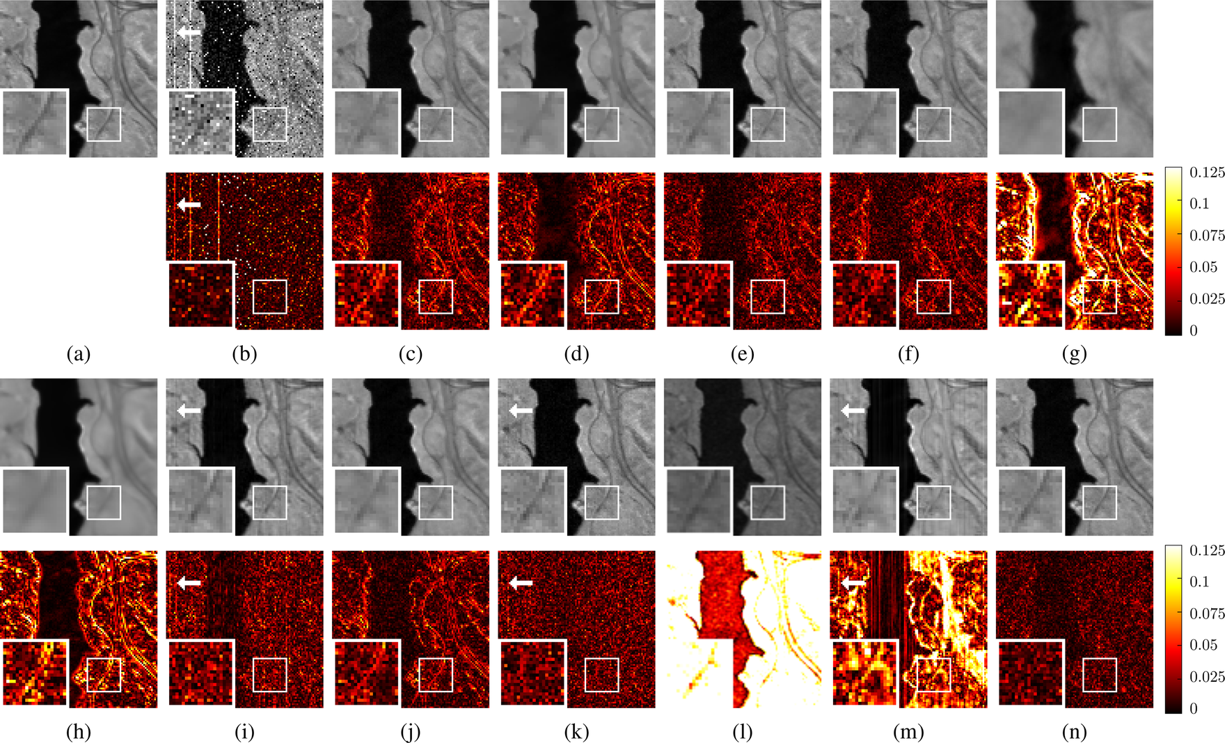 Denoising results for Jasper Ridge, band 131, Case 8