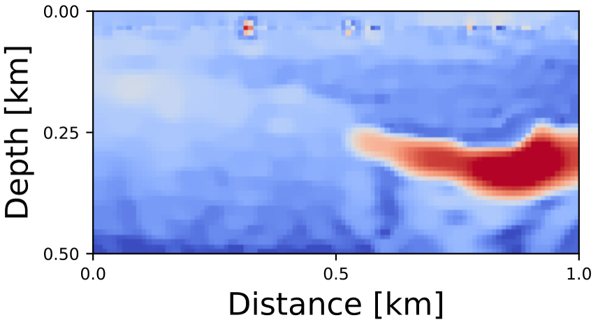 Ours (α = 550) (Noisy (σ = 1))
