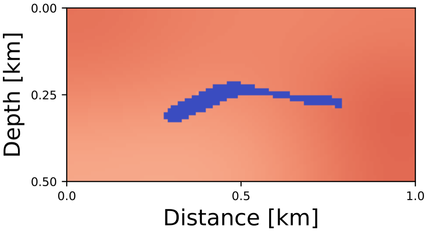 NN-FWI (Noisy (σ = 1))