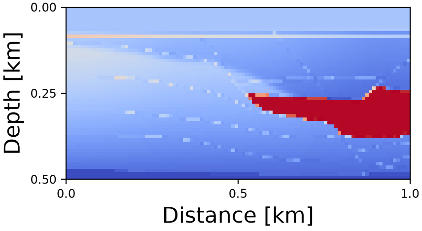 Ground truth (Noiseless)